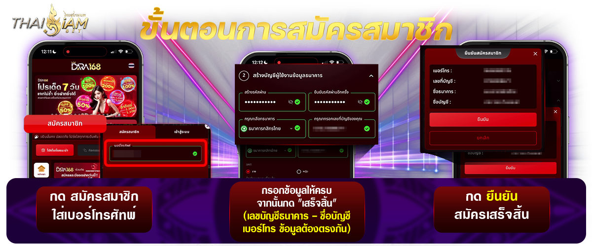 วิธีการสมัคร